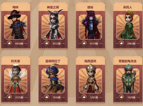 第5人格周年庆最新爆料